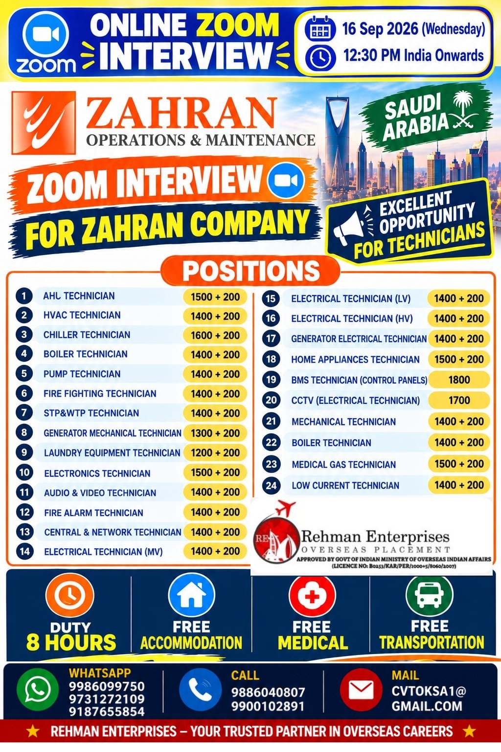 Saudi Arabia Jobs 2026: Zahran Operations & Maintenance Hiring for 24 Technician Positions
