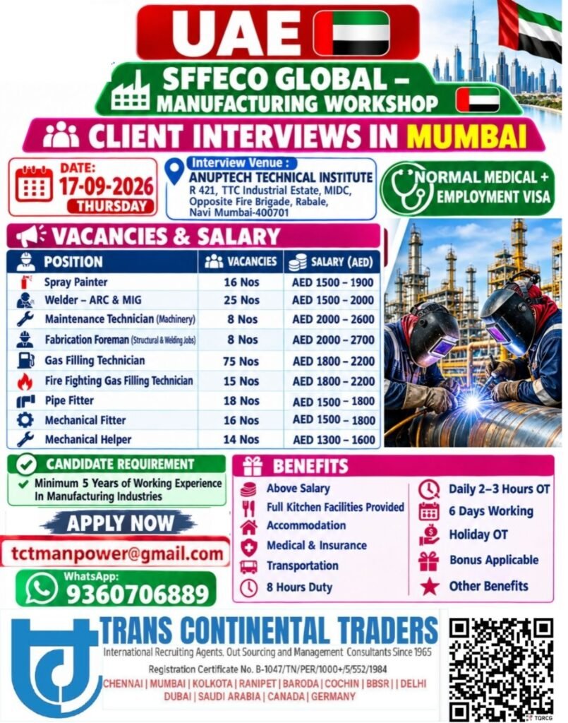UAE Jobs 2026: Hiring For SFFECO Global Manufacturing Workshop UAE Jobs 2026: Hiring For SFFECO Global Manufacturing Workshop