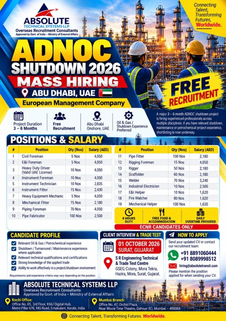 Abu Dhabi Shutdown Jobs 2026: Mass Recruitment for 19 Positions | Free Recruitment