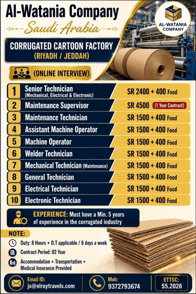 Al-Watania Company Saudi Arabia Jobs 2026: Corrugated Carton Factory Vacancies Al-Watania Company Saudi Arabia Jobs 2026: Corrugated Carton Factory Vacancies