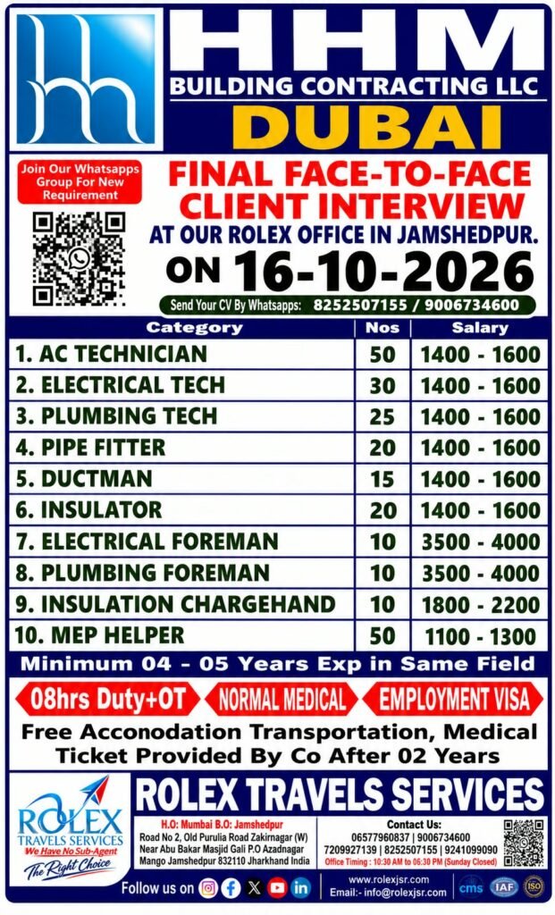 Dubai Jobs 2026: 240 Vacancies at HHM Building Contracting LLC Dubai Jobs 2026: 240 Vacancies at HHM Building Contracting LLC