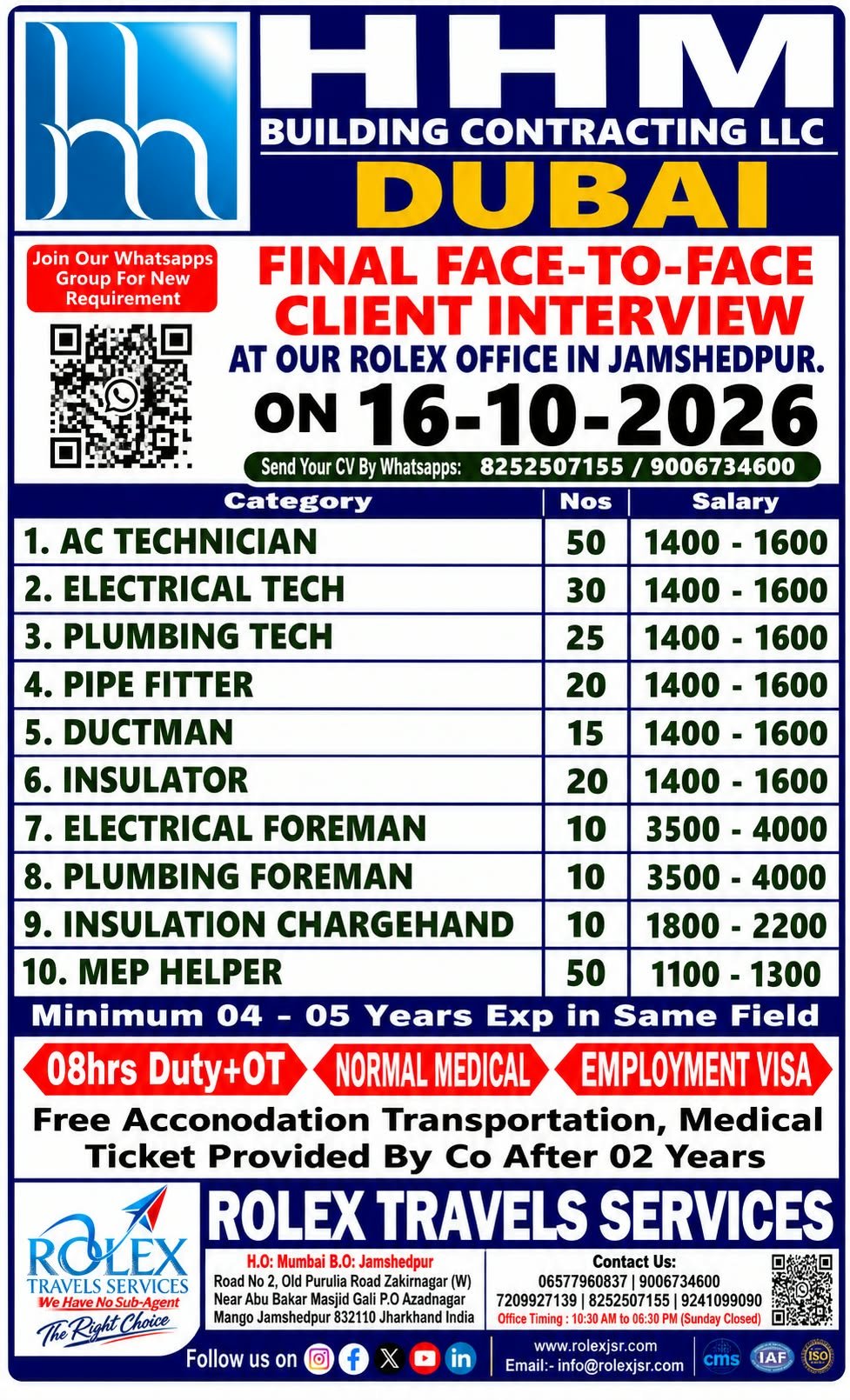 Dubai Jobs 2026: 240 Vacancies at HHM Building Contracting LLC
