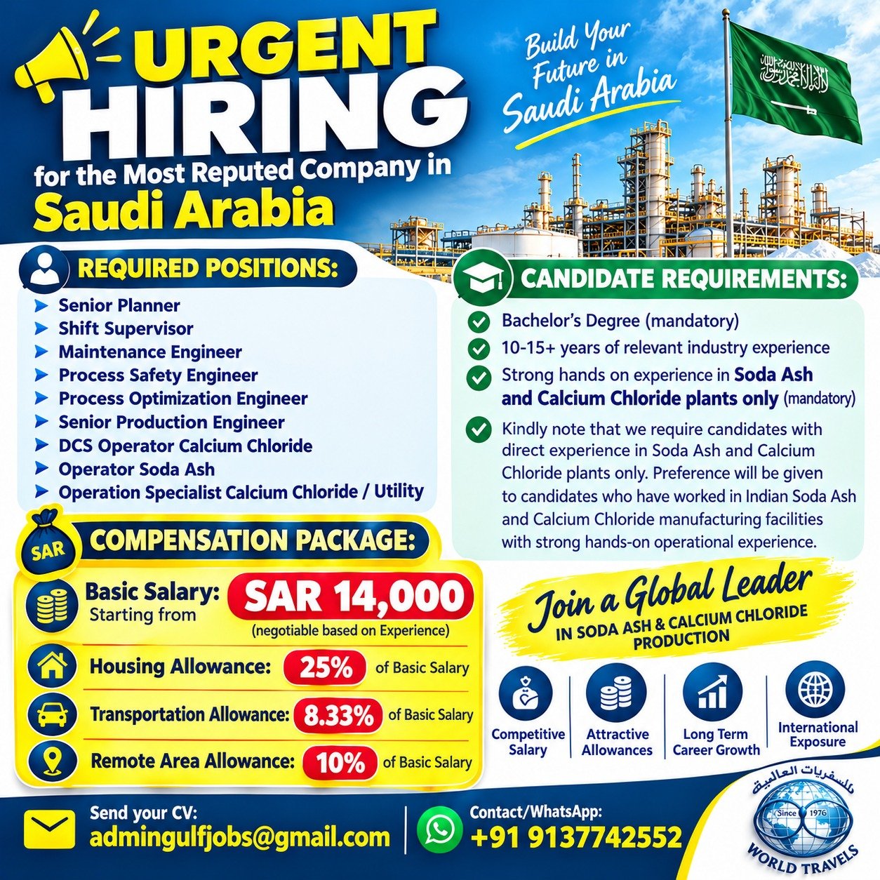 Saudi Arabia Jobs 2026: Engineers, Production and Plant Operations Vacancies – Salary Upto SAR 14,000