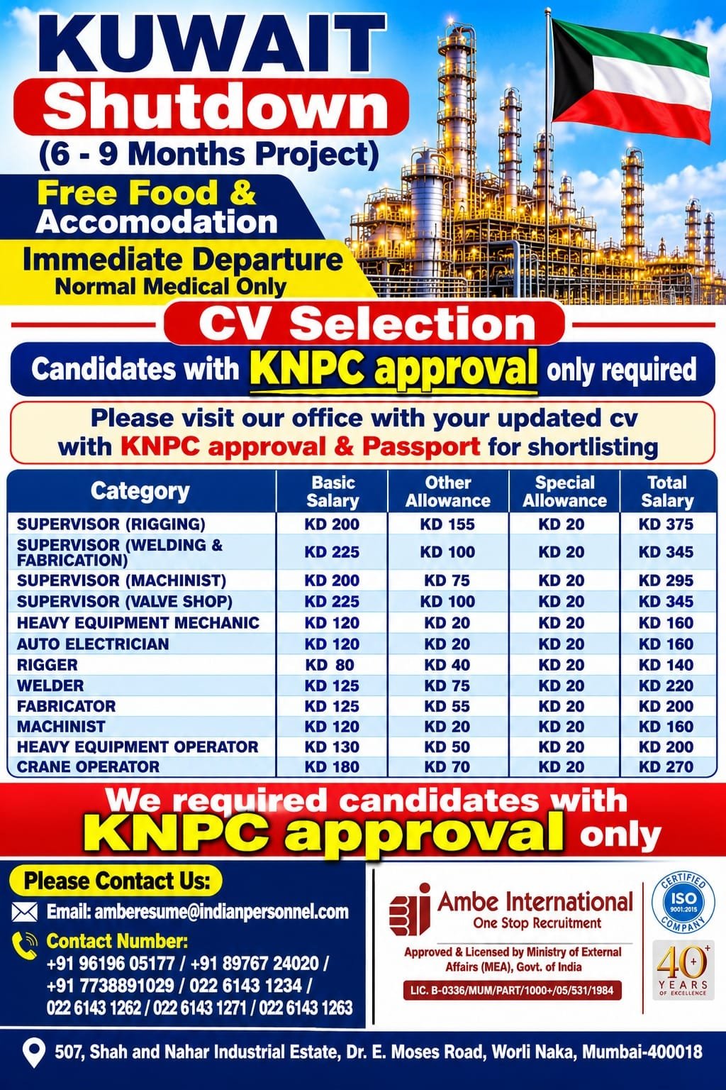 Kuwait Shutdown Project Jobs 2026 – Apply Today