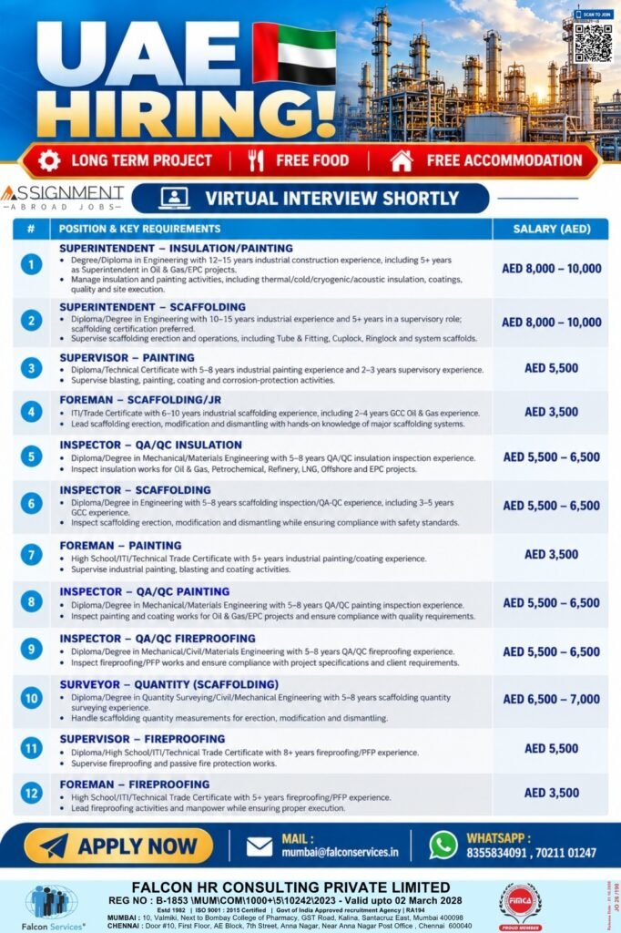 UAE Jobs 2026: Recruitment for Oil & Gas Project