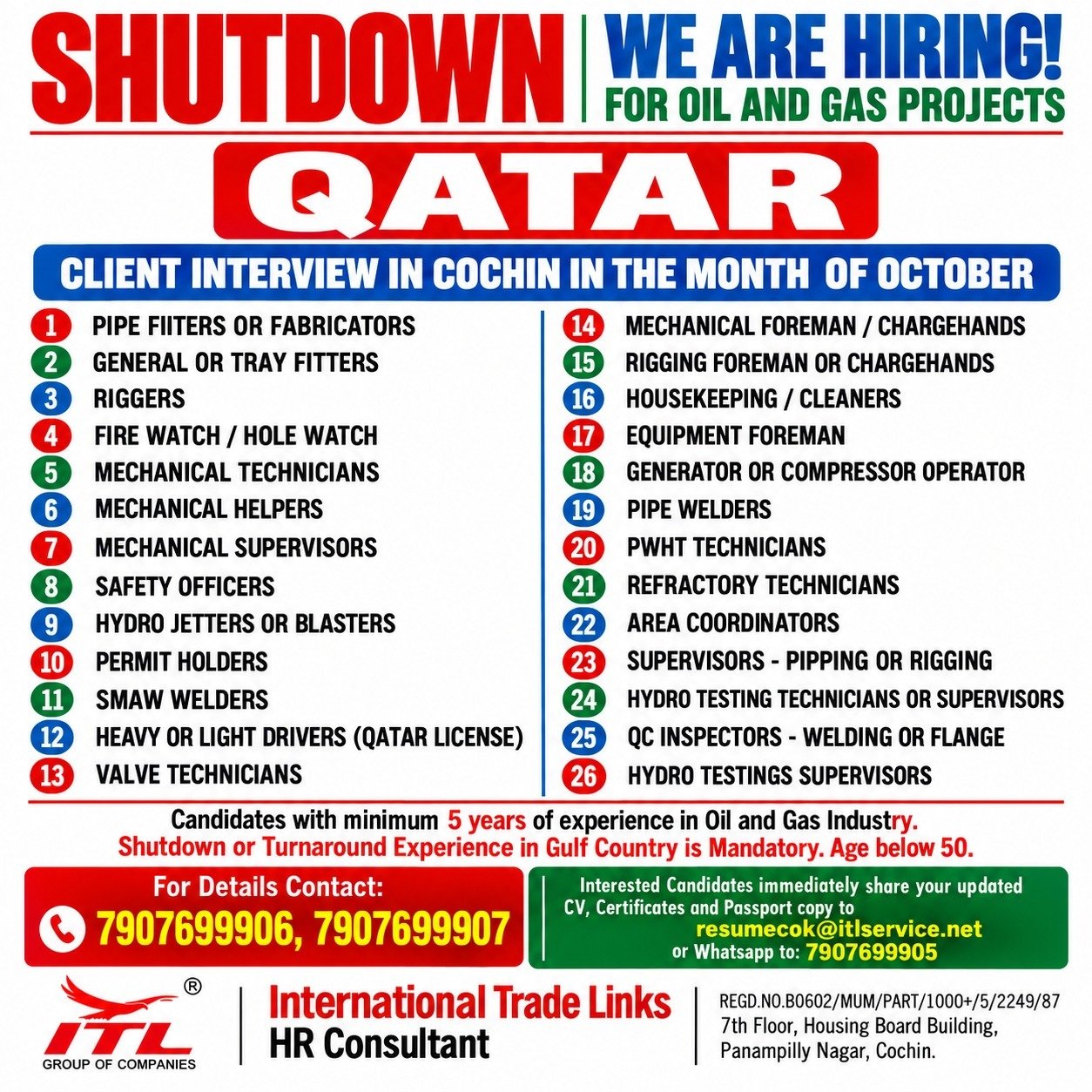 Qatar Oil and Gas Jobs 2026: 26 Vacancies for Shutdown and Turnaround Projects