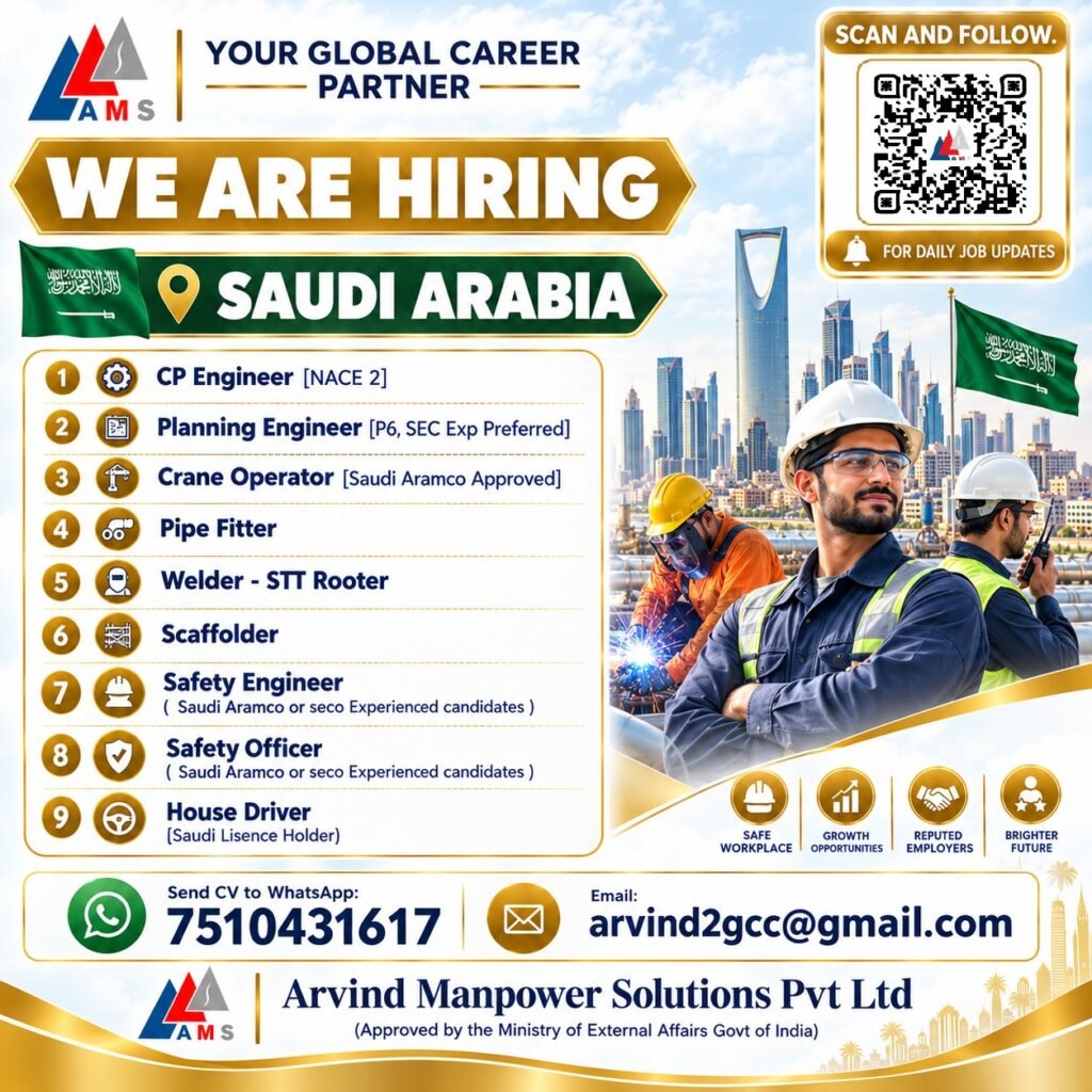 Saudi Arabia Jobs 2026 – Engineers, Welders, Safety Officers, Pipe Fitters and More Saudi Arabia Jobs 2026 – Engineers, Welders, Safety Officers, Pipe Fitters and More