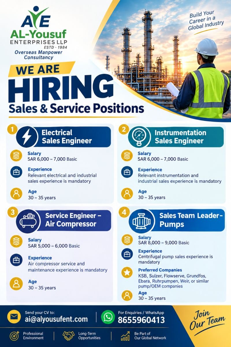 Jobs in Saudi Arabia : Exciting Sales & Service opportunities for engineering professionals