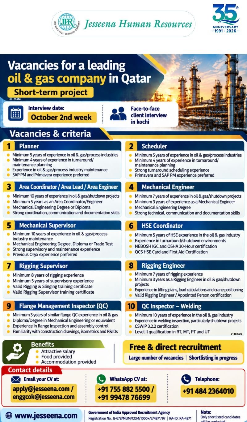 Oil & Gas Jobs in Qatar : Short Term Project