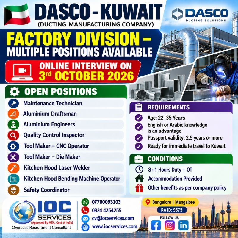 Hiring For ducting manufacturing company in Kuwait