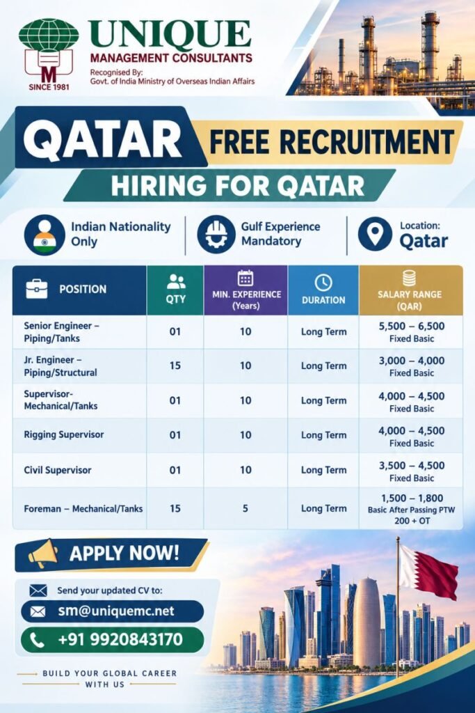 Hiring experienced professionals for long-term opportunities in Qatar