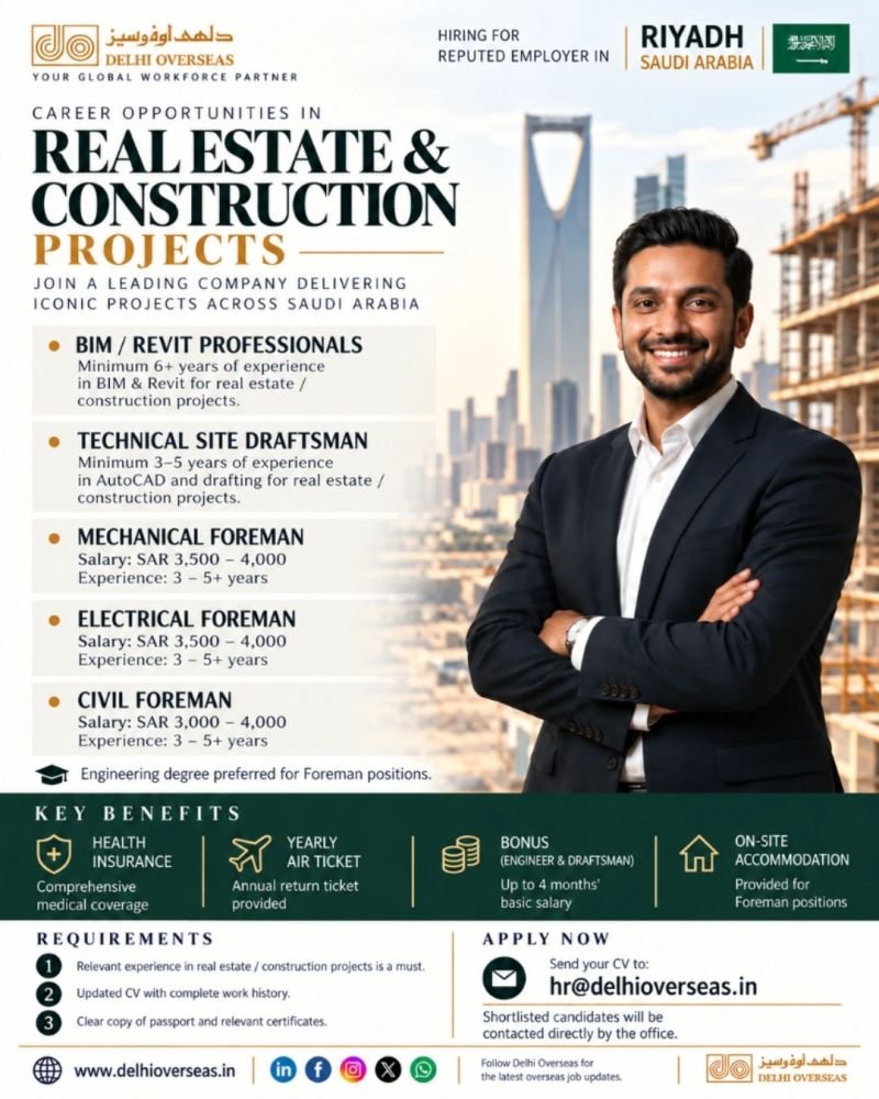 Saudi Arabia : Hiring for Real Estate & Construction Projects