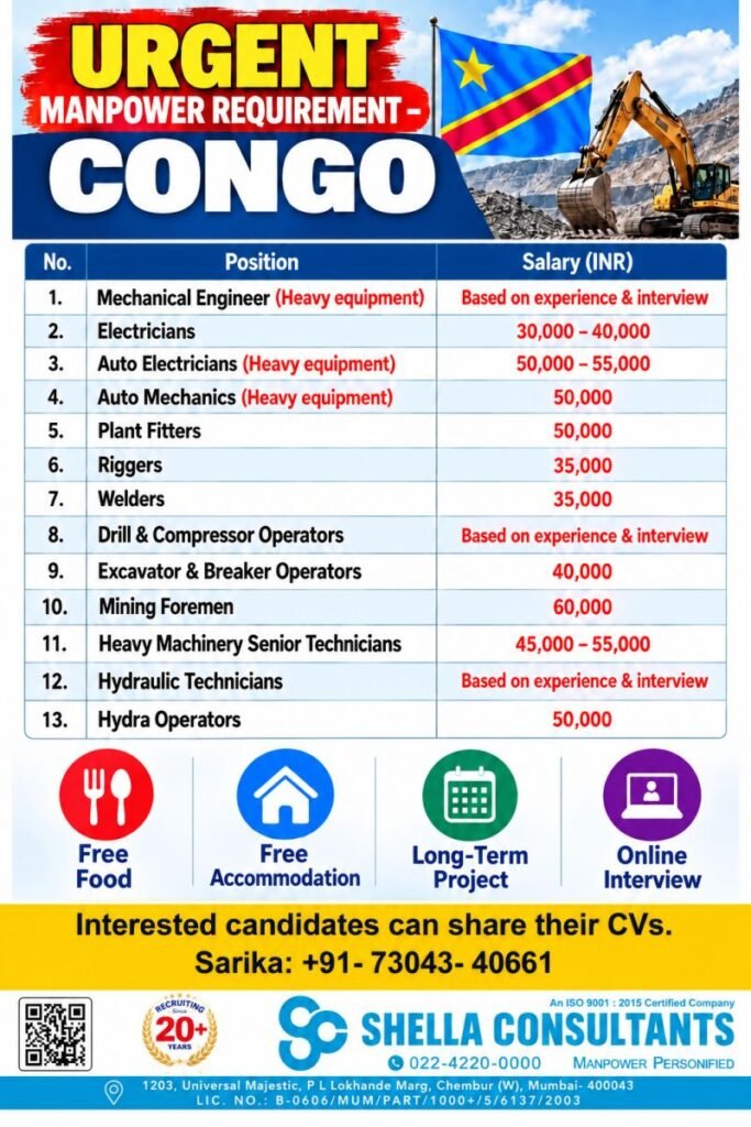 Congo Jobs 2026 –  Recruitment for Engineers, Electricians, Operators and Technicians