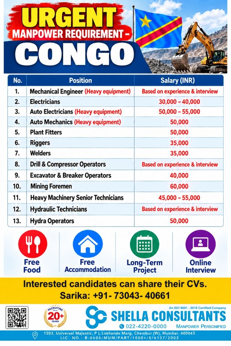 Congo Jobs 2026 –  Recruitment for Engineers, Electricians, Operators and Technicians