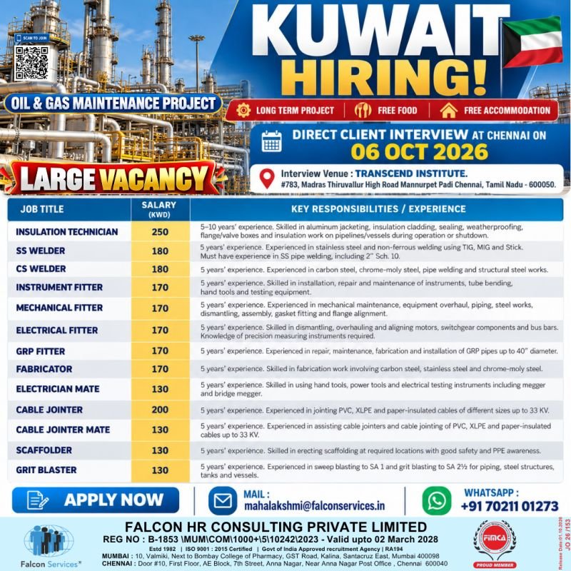Kuwait Hiring | Oil & Gas Maintenance Project Kuwait Hiring | Oil & Gas Maintenance Project