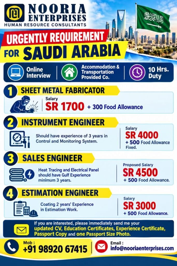 Saudi Arabia Jobs 2026 – Sheet Metal Fabricator, Instrument Engineer, Sales Engineer & Estimation Engineer