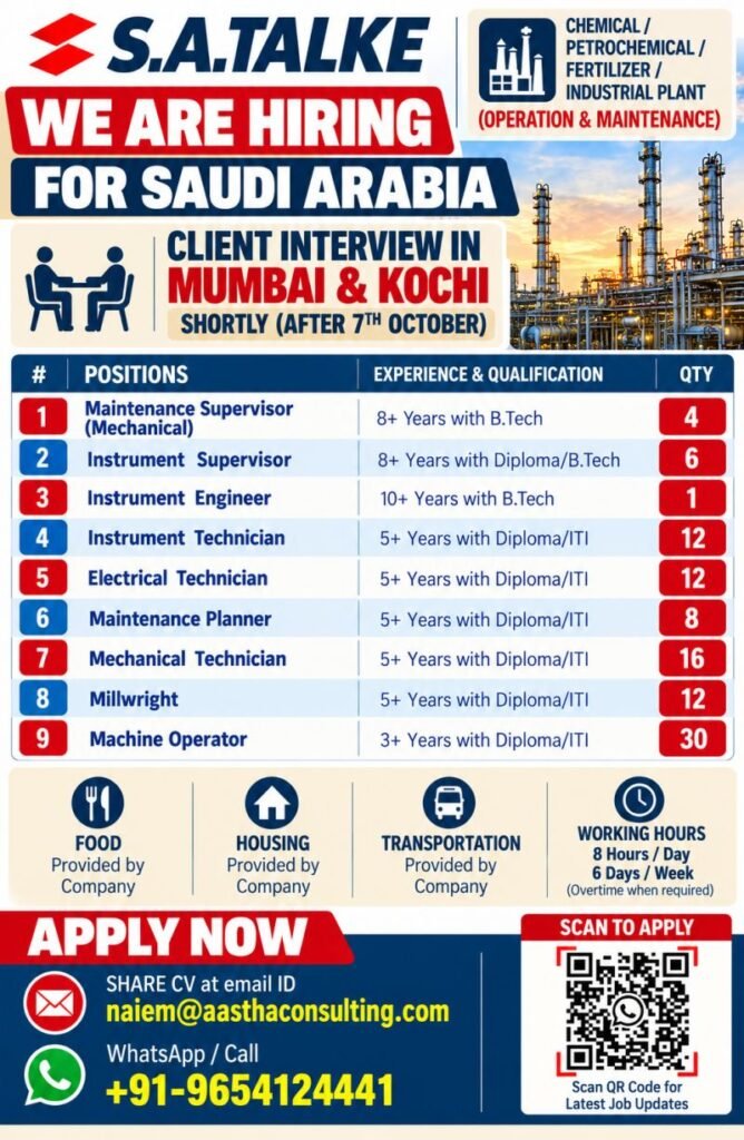 Hiring for SA TALKE Company – Saudi Arabia