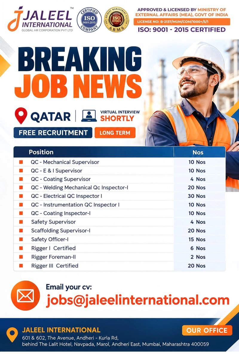 Qatar Jobs 2026 – 161 Vacancies for QC Inspectors, Safety Officers, Supervisors and Riggers