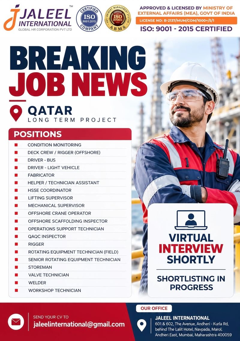 Qatar Long Term Project Jobs 2026 – Urgent Recruitment for Multiple Positions 