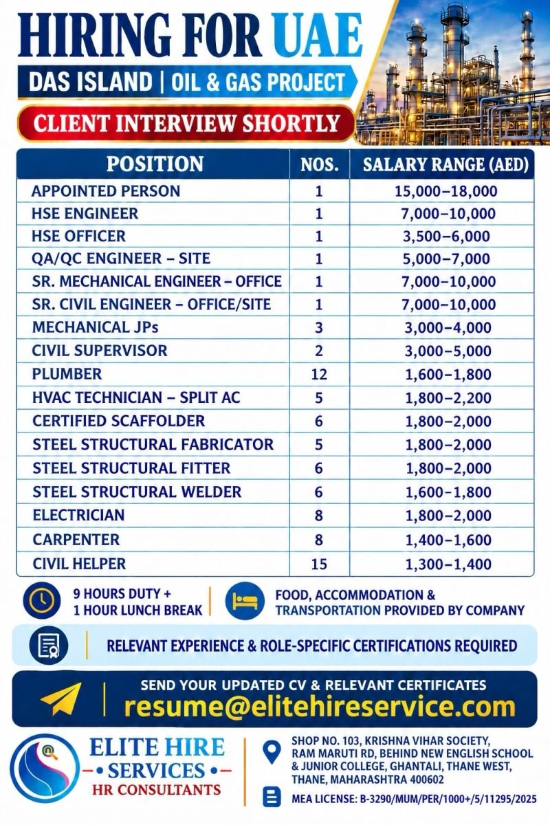 UAE Jobs 2026 : Das Island Oil & Gas Project