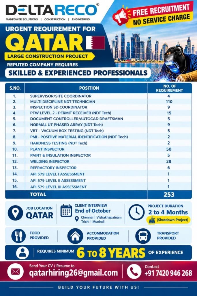 Hiring for a large construction project in Qatar