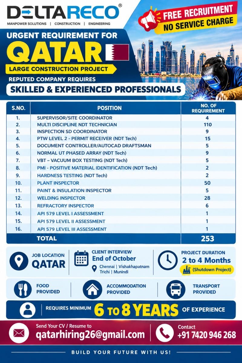 Hiring for a large construction project in Qatar