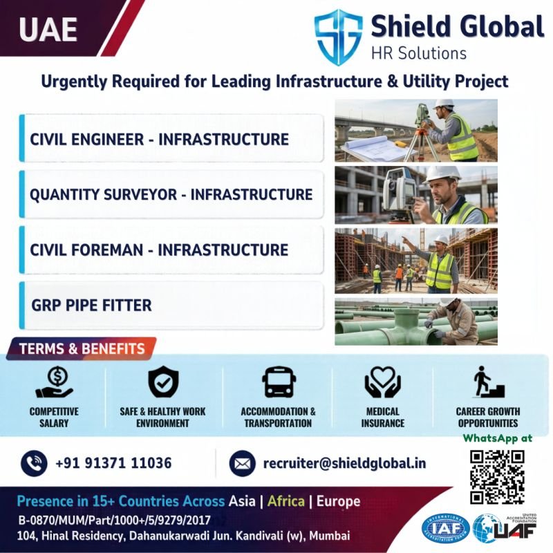 UAE Infrastructure and Utility Project Jobs 2026 – Apply Now
