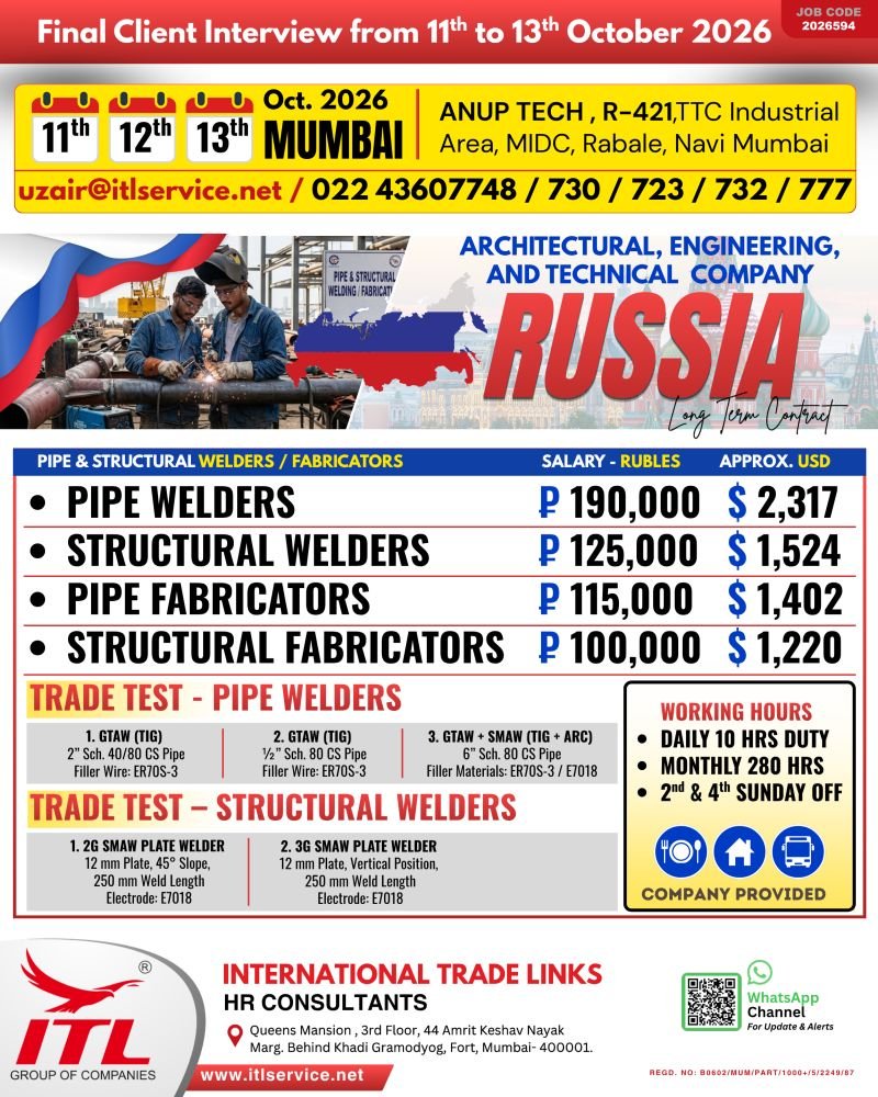Hiring for Russia - Great Career Opportunity for Welders & Fabricators 