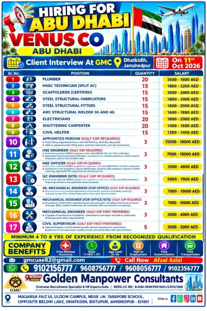 Hiring For Venus Company in UAE