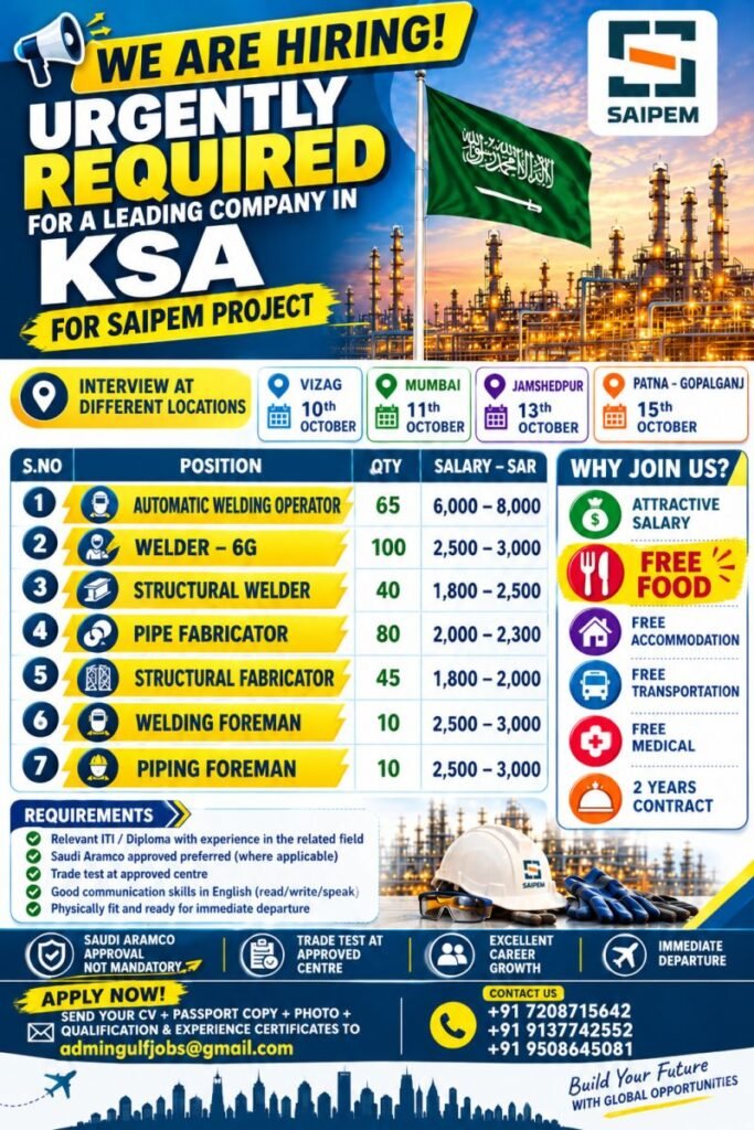 Saudi Arabia Jobs 2026 – Saipem Project Hiring Saudi Arabia Jobs 2026 – Saipem Project Hiring