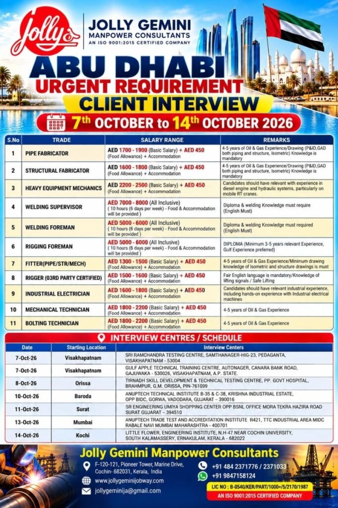 Abu Dhabi Jobs 2026 – Urgent Hiring for Oil and Gas projects