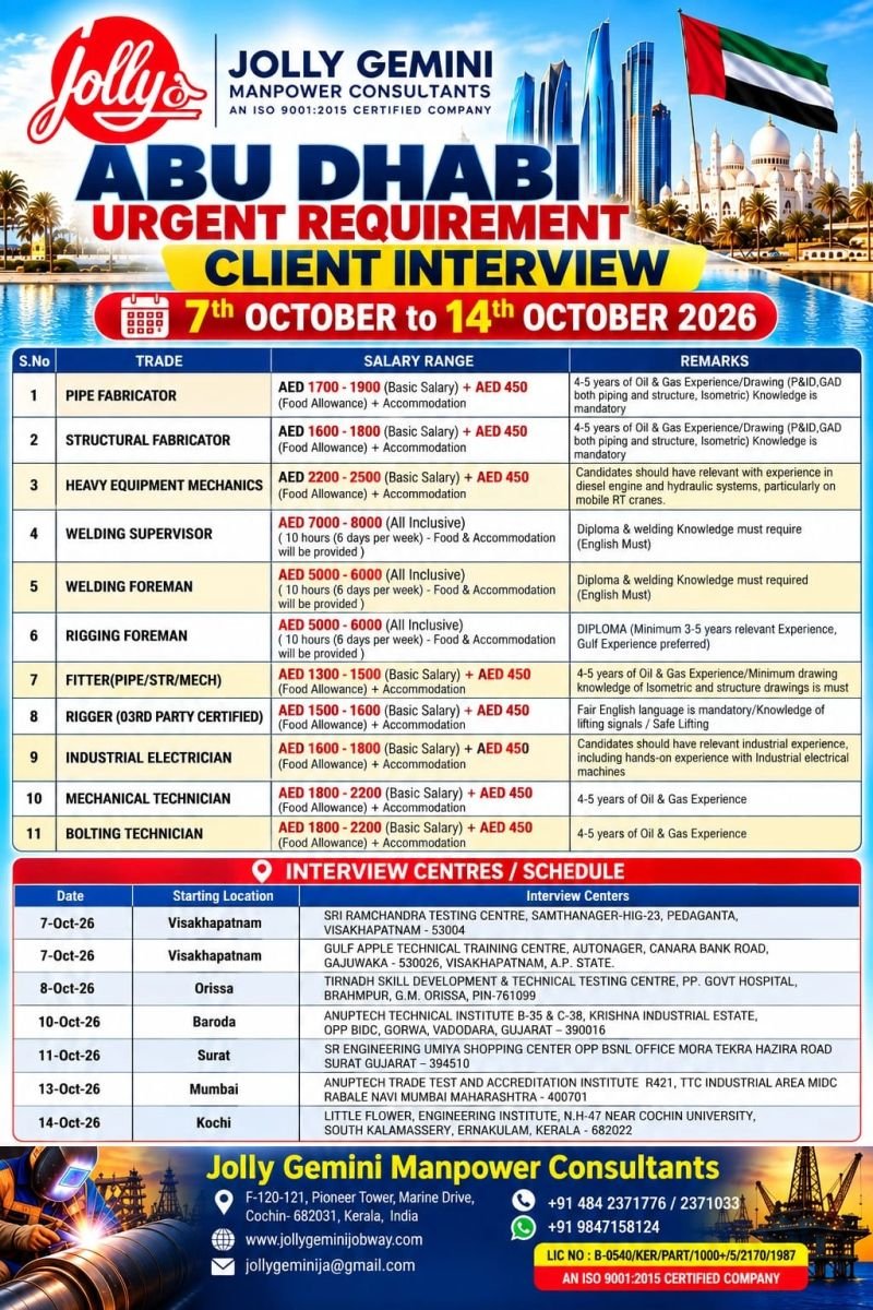 Abu Dhabi Jobs 2026 – Urgent Hiring for Oil and Gas projects