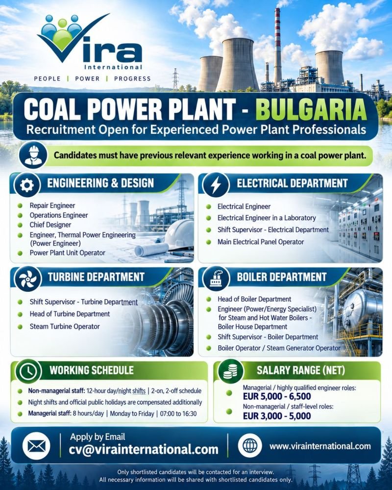 Bulgaria Jobs 2026 – Coal Power Plant Recruitment | Engineers, Operators & Supervisors