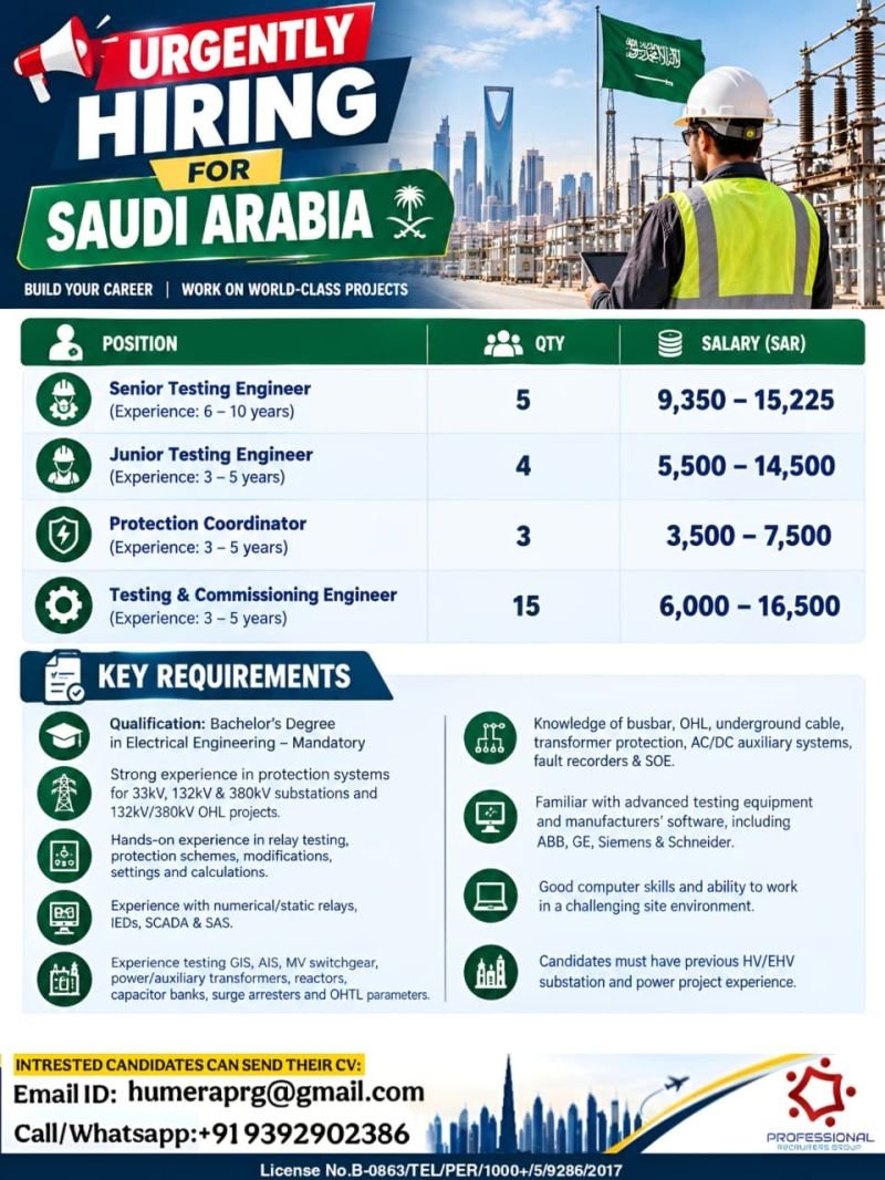 Saudi Arabia Jobs 2026: Testing and Commissioning Engineer Vacancies with Salaries Up to SAR 16,500