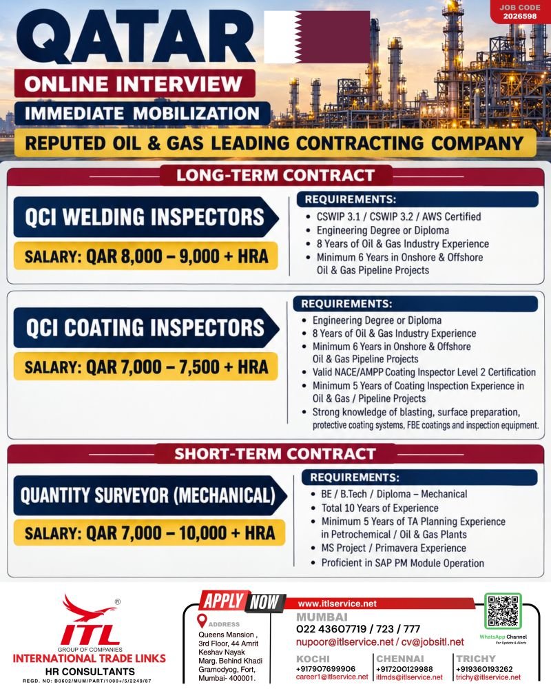 Hiring for Qatar leading Oil & Gas Contracting Company 