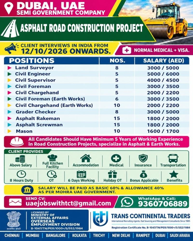 Dubai Job Opportunities – Asphalt Road Construction Project - Apply Now Dubai Job Opportunities – Asphalt Road Construction Project - Apply Now