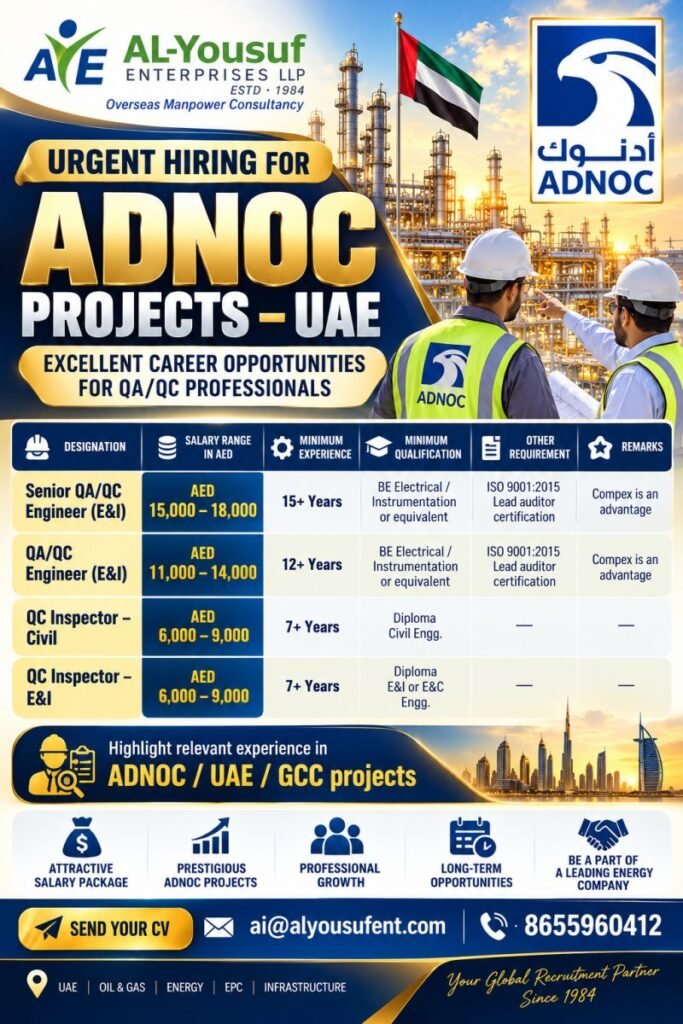 hiring experienced QA/QC Professionals for prestigious projects in the UAE