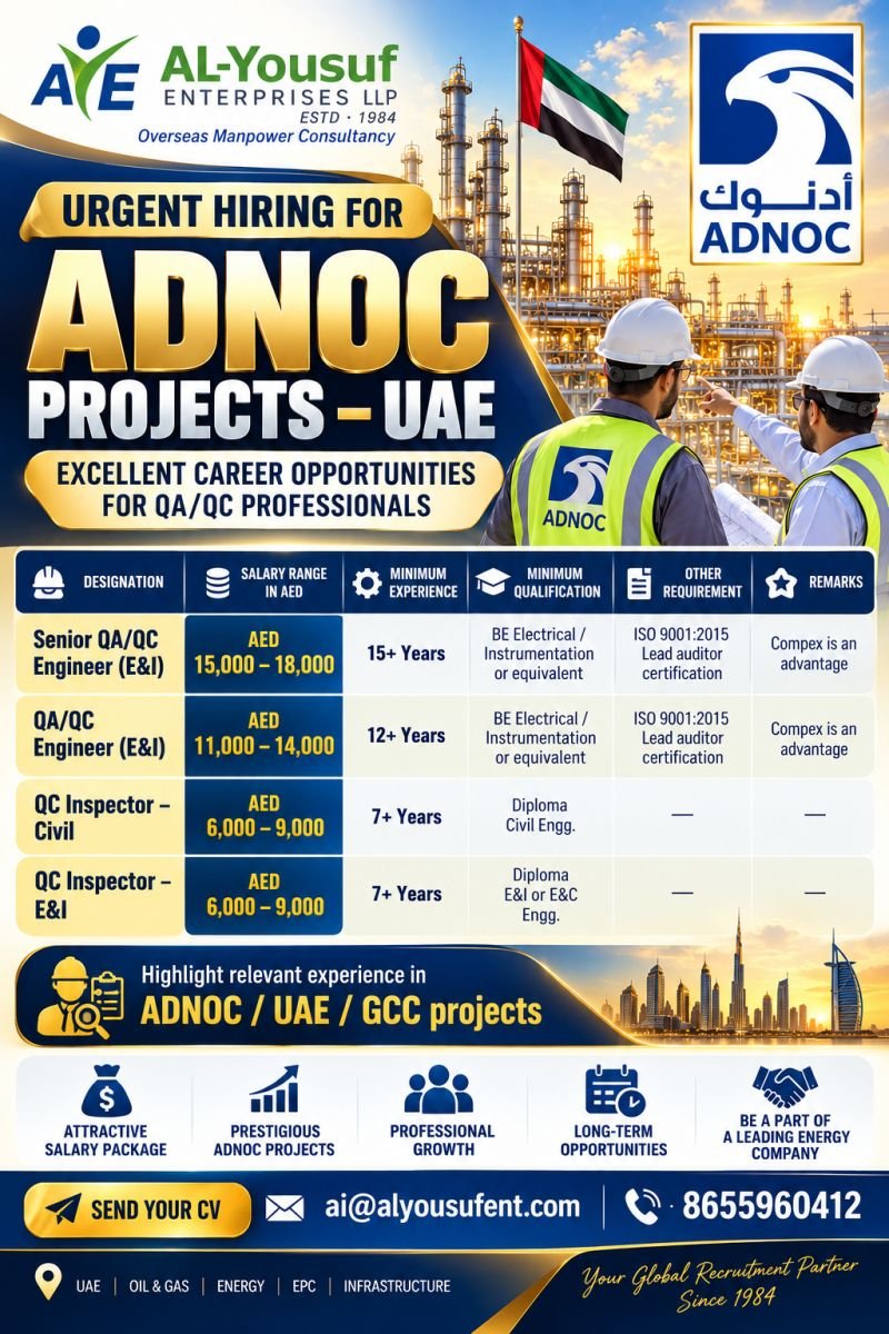hiring experienced QA/QC Professionals for prestigious projects in the UAE