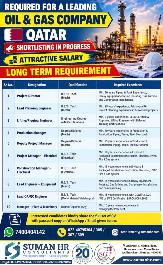 Qatar Oil & Gas Jobs 2026 | Engineers, Managers & Project Jobs Qatar Oil & Gas Jobs 2026 | Engineers, Managers & Project Jobs