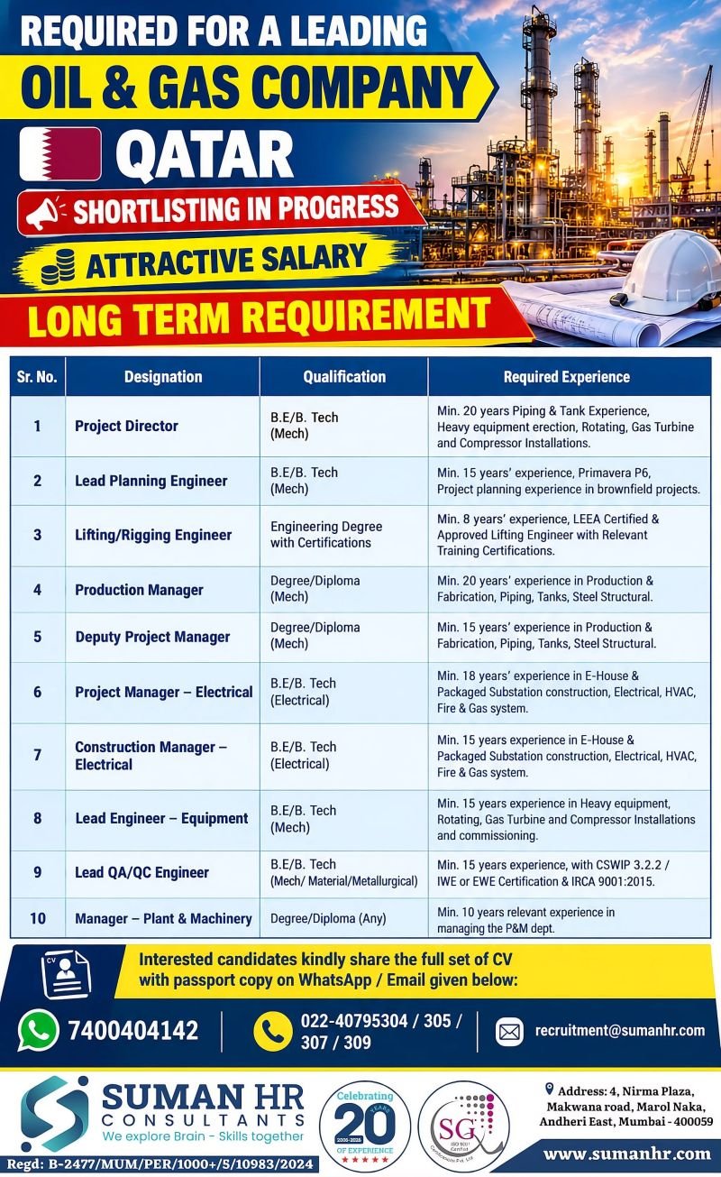 Qatar Oil & Gas Jobs 2026 | Engineers, Managers & Project Jobs