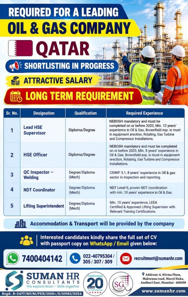 Qatar Oil & Gas Jobs 2026 | HSE, QC, NDT & Lifting Vacancies