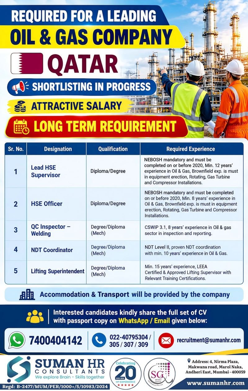 Qatar Oil & Gas Jobs 2026 | HSE, QC, NDT & Lifting Vacancies