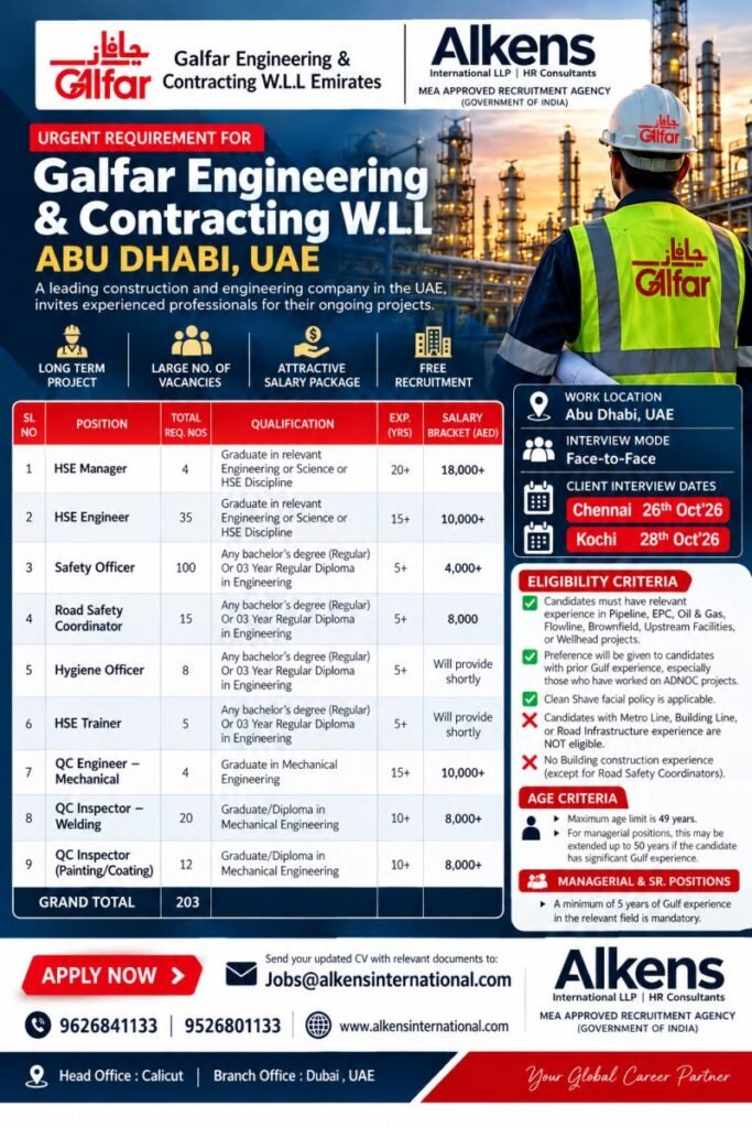 Galfar Engineering Abu Dhabi Jobs 2026 – 203 Vacancies 