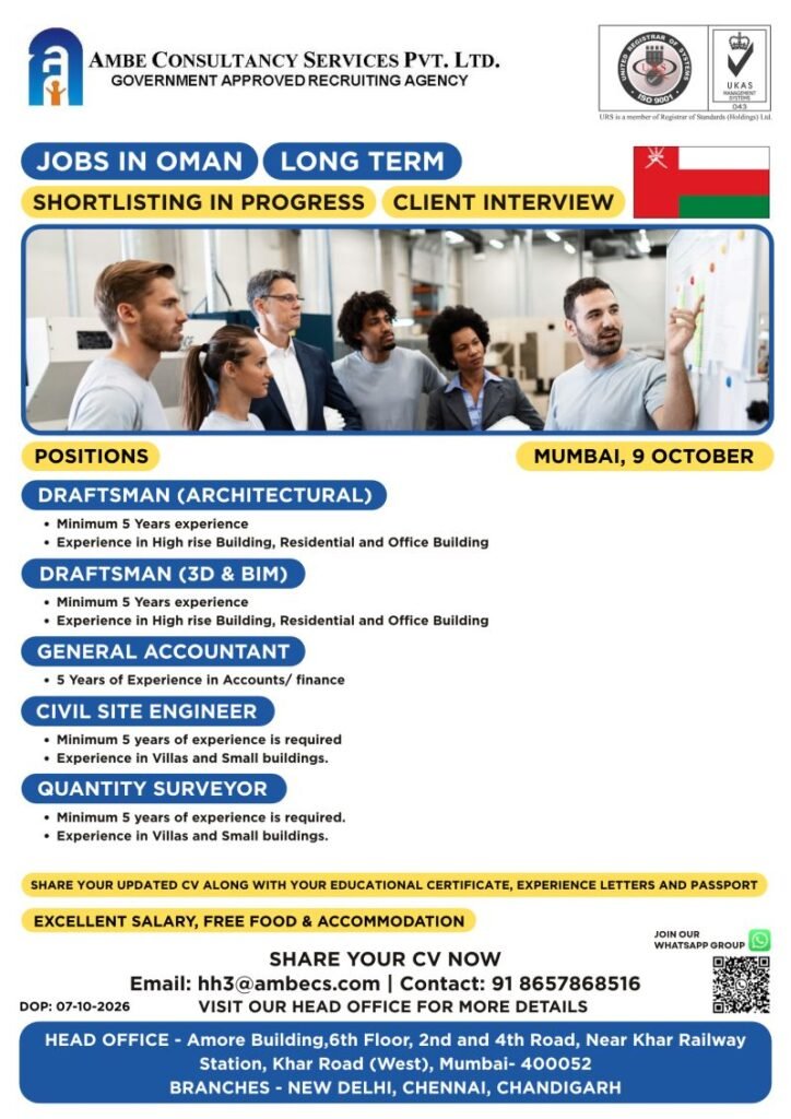 Oman Jobs 2026 | Draftsman, Civil Engineer & Quantity Surveyor Jobs