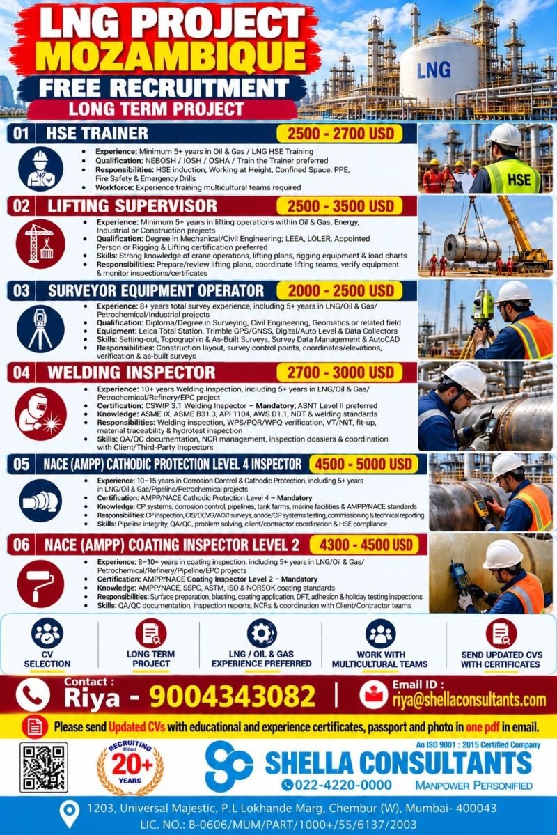 Jobs in Mozambique : Hiring For LNG / Oil & Gas sector