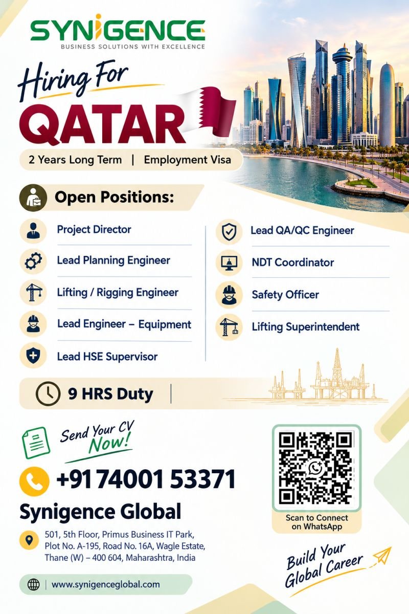 Hiring for Qatar | 2 Years Long-Term opportunities