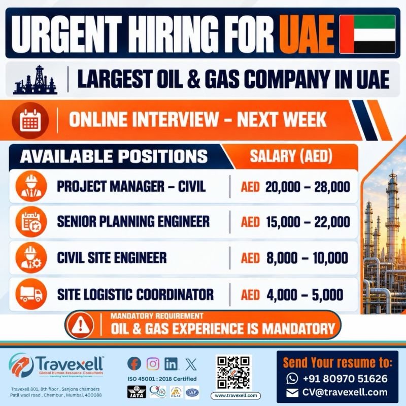 UAE Jobs 2026: Oil & Gas Company Hiring Engineers