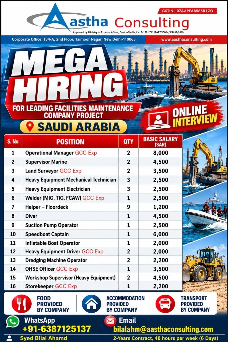 Saudi Arabia : Urgent Hiring For Leading Facilities Maintenance Company Project