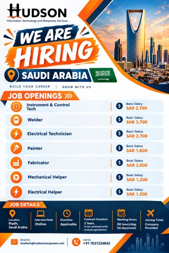 Saudi Arabia : hiring skilled and experienced candidates for multiple positions in Riyadh Saudi Arabia : hiring skilled and experienced candidates for multiple positions in Riyadh