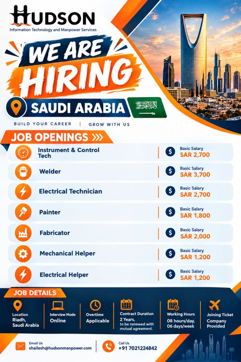 Saudi Arabia : hiring skilled and experienced candidates for multiple positions in Riyadh